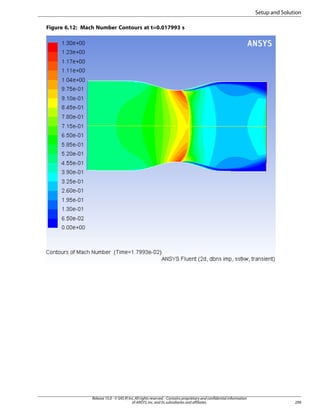 Setup and Solution
Figure 6.12: Mach Number Contours at t=0.017993 s

Release 15.0 - © SAS IP, Inc. All rights reserved. - Contains proprietary and confidential information
of ANSYS, Inc. and its subsidiaries and affiliates.

299

 