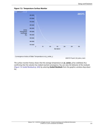 Setup and Solution
Figure 7.3: Temperature Surface Monitor

The surface monitor history shows that the average temperature on zz_center_z has stabilized, thus
confirming that the solution has indeed reached convergence. You can view the behavior of the residuals
(Figure 7.4: Scaled Residuals (p. 324)) by selecting Scaled Residuals from the graphics window drop-down
list.

Release 15.0 - © SAS IP, Inc. All rights reserved. - Contains proprietary and confidential information
of ANSYS, Inc. and its subsidiaries and affiliates.

323

 