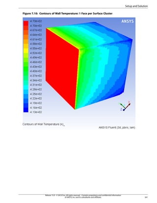 Setup and Solution
Figure 7.10: Contours of Wall Temperature: 1 Face per Surface Cluster

Release 15.0 - © SAS IP, Inc. All rights reserved. - Contains proprietary and confidential information
of ANSYS, Inc. and its subsidiaries and affiliates.

341

 