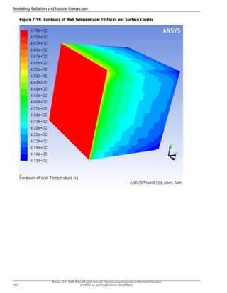 Modeling Radiation and Natural Convection
Figure 7.11: Contours of Wall Temperature: 10 Faces per Surface Cluster

342

Release 15.0 - © SAS IP, Inc. All rights reserved. - Contains proprietary and confidential information
of ANSYS, Inc. and its subsidiaries and affiliates.

 