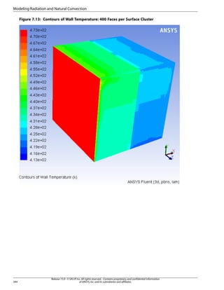 Modeling Radiation and Natural Convection
Figure 7.13: Contours of Wall Temperature: 400 Faces per Surface Cluster

344

Release 15.0 - © SAS IP, Inc. All rights reserved. - Contains proprietary and confidential information
of ANSYS, Inc. and its subsidiaries and affiliates.

 