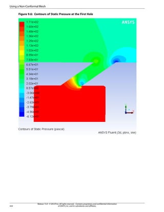 Using a Non-Conformal Mesh
Figure 9.6: Contours of Static Pressure at the First Hole

434

Release 15.0 - © SAS IP, Inc. All rights reserved. - Contains proprietary and confidential information
of ANSYS, Inc. and its subsidiaries and affiliates.

 