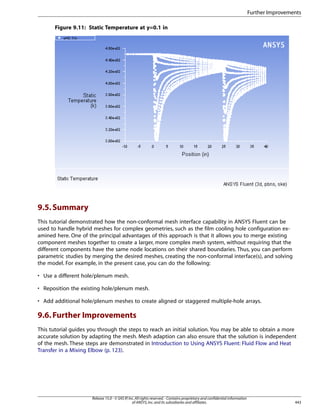Further Improvements
Figure 9.11: Static Temperature at y=0.1 in

9.5. Summary
This tutorial demonstrated how the non-conformal mesh interface capability in ANSYS Fluent can be
used to handle hybrid meshes for complex geometries, such as the film cooling hole configuration examined here. One of the principal advantages of this approach is that it allows you to merge existing
component meshes together to create a larger, more complex mesh system, without requiring that the
different components have the same node locations on their shared boundaries. Thus, you can perform
parametric studies by merging the desired meshes, creating the non-conformal interface(s), and solving
the model. For example, in the present case, you can do the following:
• Use a different hole/plenum mesh.
• Reposition the existing hole/plenum mesh.
• Add additional hole/plenum meshes to create aligned or staggered multiple-hole arrays.

9.6. Further Improvements
This tutorial guides you through the steps to reach an initial solution. You may be able to obtain a more
accurate solution by adapting the mesh. Mesh adaption can also ensure that the solution is independent
of the mesh. These steps are demonstrated in Introduction to Using ANSYS Fluent: Fluid Flow and Heat
Transfer in a Mixing Elbow (p. 123).

Release 15.0 - © SAS IP, Inc. All rights reserved. - Contains proprietary and confidential information
of ANSYS, Inc. and its subsidiaries and affiliates.

443

 
