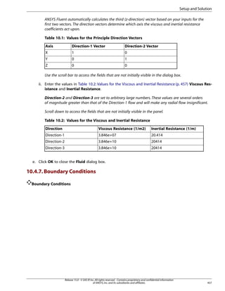 Setup and Solution
ANSYS Fluent automatically calculates the third (z-direction) vector based on your inputs for the
first two vectors. The direction vectors determine which axis the viscous and inertial resistance
coefficients act upon.
Table 10.1: Values for the Principle Direction Vectors
Axis

Direction-1 Vector

Direction-2 Vector

X

1

0

Y

0

1

Z

0

0

Use the scroll bar to access the fields that are not initially visible in the dialog box.
ii. Enter the values in Table 10.2: Values for the Viscous and Inertial Resistance (p. 457) Viscous Resistance and Inertial Resistance.
Direction-2 and Direction-3 are set to arbitrary large numbers. These values are several orders
of magnitude greater than that of the Direction-1 flow and will make any radial flow insignificant.
Scroll down to access the fields that are not initially visible in the panel.
Table 10.2: Values for the Viscous and Inertial Resistance
Direction

Viscous Resistance (1/m2)

Inertial Resistance (1/m)

Direction-1

3.846e+07

20.414

Direction-2

3.846e+10

20414

Direction-3

3.846e+10

20414

e. Click OK to close the Fluid dialog box.

10.4.7. Boundary Conditions
Boundary Conditions

Release 15.0 - © SAS IP, Inc. All rights reserved. - Contains proprietary and confidential information
of ANSYS, Inc. and its subsidiaries and affiliates.

457

 