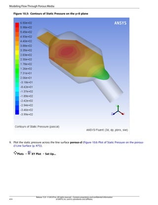 Modeling Flow Through Porous Media
Figure 10.5: Contours of Static Pressure on the y=0 plane

9. Plot the static pressure across the line surface porous-cl (Figure 10.6: Plot of Static Pressure on the porouscl Line Surface (p. 475)).
Plots ¡

474

XY Plot ¡ Set Up...

Release 15.0 - © SAS IP, Inc. All rights reserved. - Contains proprietary and confidential information
of ANSYS, Inc. and its subsidiaries and affiliates.

 