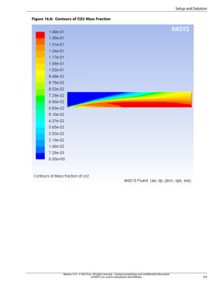 Setup and Solution
Figure 16.8: Contours of CO2 Mass Fraction

Release 15.0 - © SAS IP, Inc. All rights reserved. - Contains proprietary and confidential information
of ANSYS, Inc. and its subsidiaries and affiliates.

703

 