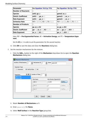 Modeling Surface Chemistry
Parameter

For Equation 18.3 (p. 773)

For Equation 18.4 (p. 773)

Number of Reactants

2

2

Species

ash3, ga_s

game3, as_s

Stoich. Coefficient

ash3= 1, ga_s= 1

game3= 1, as_s= 1

Rate Exponent

ash3= 1, ga_s= 1

game3= 1, as_s= 1

Arrhenius Rate

PEF= 1e+06, AE= 0, TE= 0.5

PEF= 1e+12, AE= 0, TE= 0.5

Number of Products

3

3

Species

ga, as_s, h2

as, ga_s, ch3

Stoich. Coefficient

ga= 1, as_s= 1, h2= 1.5

as= 1, ga_s= 1, ch3= 3

Rate Exponent

as_s= 0, h2= 0

ga_s= 0, ch3= 0

Here, PEF = Pre-Exponential Factor, AE = Activation Energy, and TE = Temperature Exponent.
Set the ID to 2 in order to set the parameters for the second reaction.
iii. Click OK to save the data and close the Reactions dialog box.
f.

Set the reaction mechanisms for the mixture.
i.

Click the Edit... button to the right of the Mechanism drop-down list to open the Reaction
Mechanisms dialog box.

ii. Retain Number of Mechanisms as 1.
iii. Enter gaas-ald for Name.
iv. Select Wall Surface in the Reaction Type group box.

774

Release 15.0 - © SAS IP, Inc. All rights reserved. - Contains proprietary and confidential information
of ANSYS, Inc. and its subsidiaries and affiliates.

 