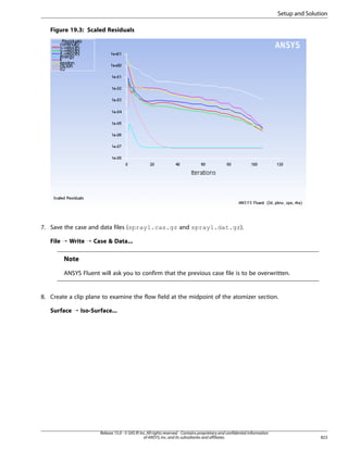 Setup and Solution
Figure 19.3: Scaled Residuals

7. Save the case and data files (spray1.cas.gz and spray1.dat.gz).
File ¡ Write ¡ Case  Data...

Note
ANSYS Fluent will ask you to confirm that the previous case file is to be overwritten.

8. Create a clip plane to examine the flow field at the midpoint of the atomizer section.
Surface ¡ Iso-Surface...

Release 15.0 - © SAS IP, Inc. All rights reserved. - Contains proprietary and confidential information
of ANSYS, Inc. and its subsidiaries and affiliates.

823

 