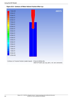 Using the VOF Model
Figure 20.5: Contours of Water Volume Fraction After 6 µs

884

Release 15.0 - © SAS IP, Inc. All rights reserved. - Contains proprietary and confidential information
of ANSYS, Inc. and its subsidiaries and affiliates.

 