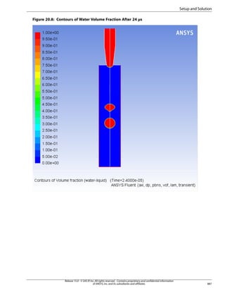 Setup and Solution
Figure 20.8: Contours of Water Volume Fraction After 24 µs

Release 15.0 - © SAS IP, Inc. All rights reserved. - Contains proprietary and confidential information
of ANSYS, Inc. and its subsidiaries and affiliates.

887

 
