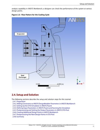 Setup and Solution
analysis capability in ANSYS Workbench, a designer can check the performance of the system at various
design points.
Figure 2.3: Flow Pattern for the Cooling Cycle

2.4. Setup and Solution
The following sections describe the setup and solution steps for this tutorial:
2.4.1. Preparation
2.4.2. Adding Constraints to ANSYS DesignModeler Parameters in ANSYS Workbench
2.4.3. Setting Up the CFD Simulation in ANSYS Fluent
2.4.4. Defining Input Parameters in ANSYS Fluent and Running the Simulation
2.4.5. Postprocessing and Setting the Output Parameters in ANSYS CFD-Post
2.4.6. Creating Additional Design Points in ANSYS Workbench
2.4.7. Postprocessing the New Design Points in CFD-Post
2.4.8. Summary

Release 15.0 - © SAS IP, Inc. All rights reserved. - Contains proprietary and confidential information
of ANSYS, Inc. and its subsidiaries and affiliates.

77

 