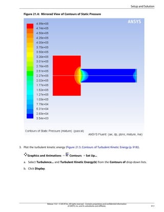 Setup and Solution
Figure 21.4: Mirrored View of Contours of Static Pressure

3. Plot the turbulent kinetic energy (Figure 21.5: Contours of Turbulent Kinetic Energy (p. 918)).
Graphics and Animations ¡

Contours ¡ Set Up...

a. Select Turbulence... and Turbulent Kinetic Energy(k) from the Contours of drop-down lists.
b. Click Display.

Release 15.0 - © SAS IP, Inc. All rights reserved. - Contains proprietary and confidential information
of ANSYS, Inc. and its subsidiaries and affiliates.

917

 
