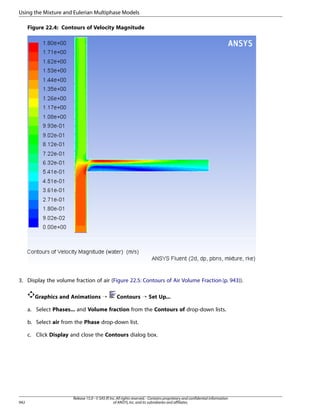 Using the Mixture and Eulerian Multiphase Models
Figure 22.4: Contours of Velocity Magnitude

3. Display the volume fraction of air (Figure 22.5: Contours of Air Volume Fraction (p. 943)).
Graphics and Animations ¡

Contours ¡ Set Up...

a. Select Phases... and Volume fraction from the Contours of drop-down lists.
b. Select air from the Phase drop-down list.
c. Click Display and close the Contours dialog box.

942

Release 15.0 - © SAS IP, Inc. All rights reserved. - Contains proprietary and confidential information
of ANSYS, Inc. and its subsidiaries and affiliates.

 