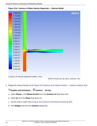Using the Mixture and Eulerian Multiphase Models
Figure 22.8: Contours of Water Velocity Magnitude — Eulerian Model

3. Display the volume fraction of air (Figure 22.9: Contours of Air Volume Fraction — Eulerian model (p. 953)).
Graphics and Animations ¡

Contours ¡ Set Up...

a. Select Phases... and Volume fraction from the Contours of drop-down lists.
b. Select air from the Phase drop-down list.
c. Set the scale to match that in Figure 22.5: Contours of Air Volume Fraction (p. 943).
d. Click Display and close the Contours dialog box.

952

Release 15.0 - © SAS IP, Inc. All rights reserved. - Contains proprietary and confidential information
of ANSYS, Inc. and its subsidiaries and affiliates.

 