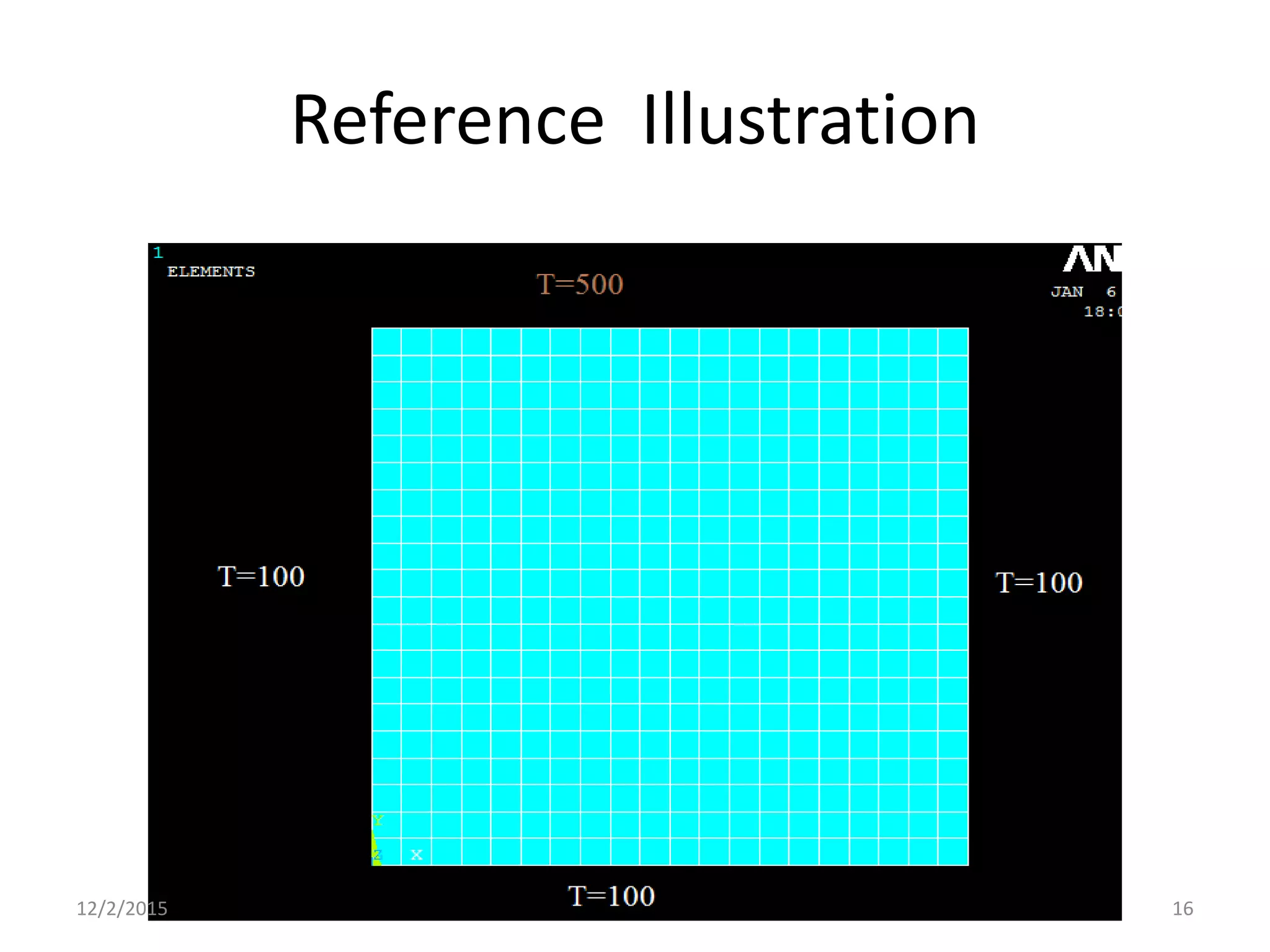 Reference Illustration
12/2/2015 16
 