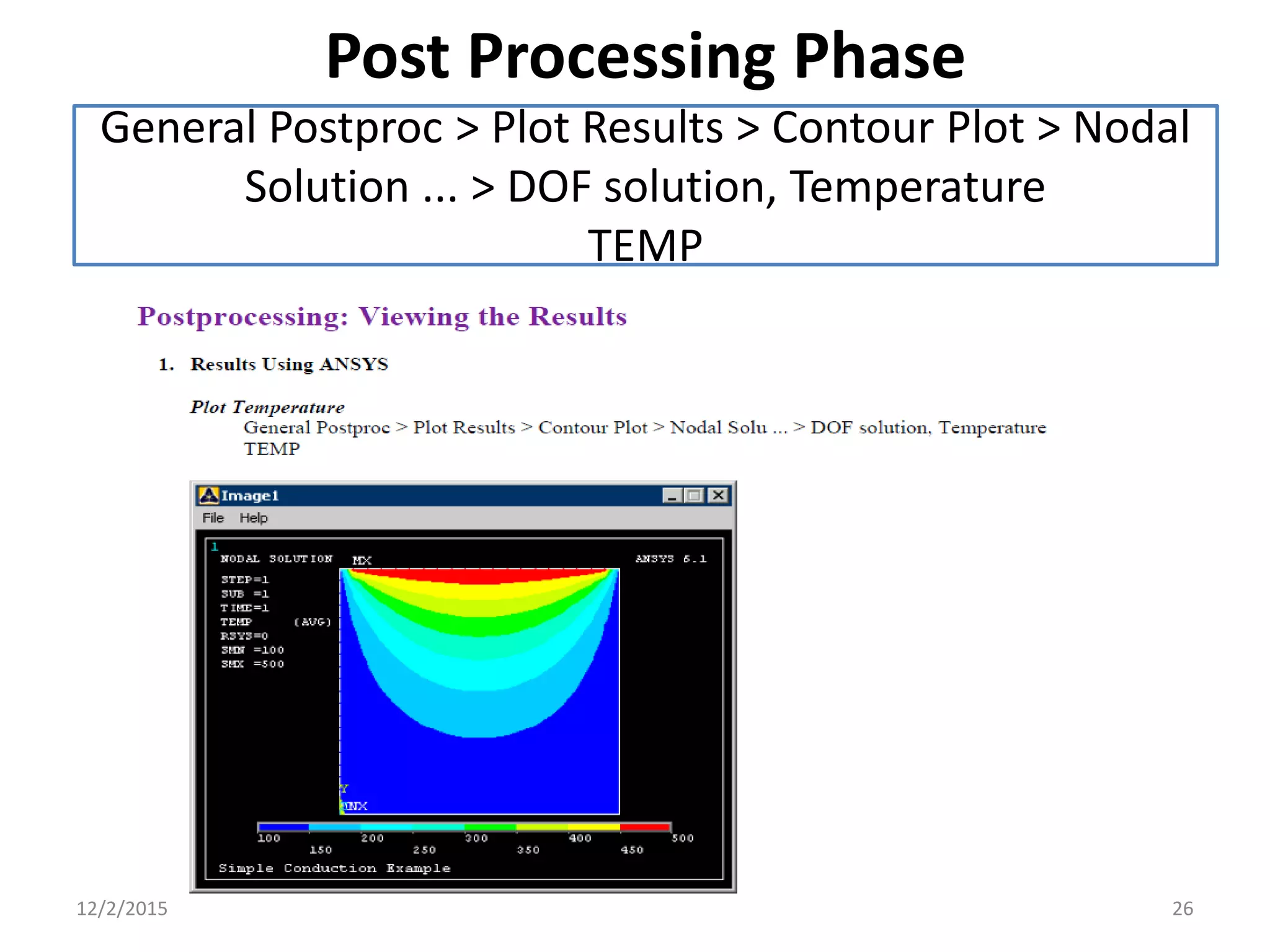 Post Processing Phase
General Postproc > Plot Results > Contour Plot > Nodal
Solution ... > DOF solution, Temperature
TEMP
12/2/2015 26
 