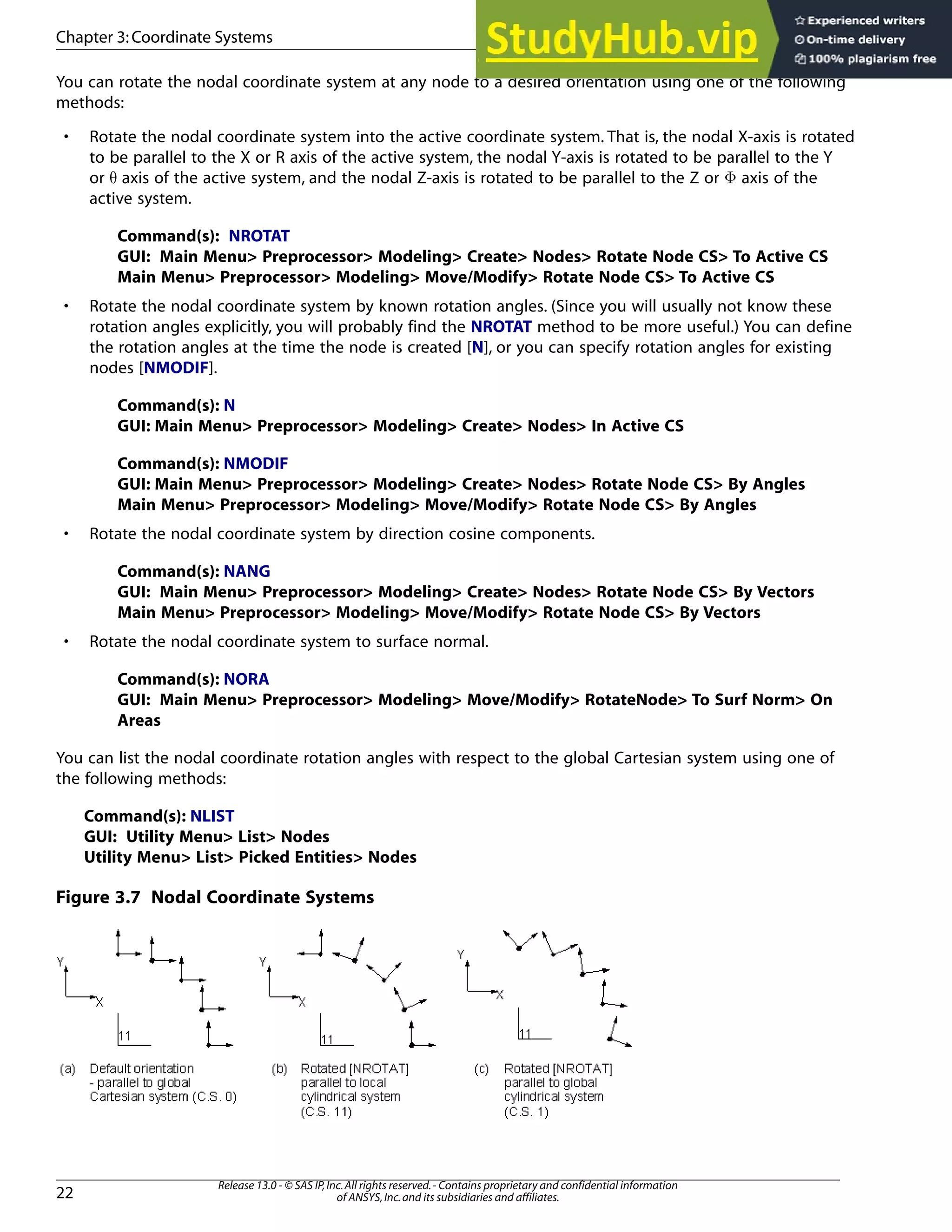 ansys-mechanical-apdl-modeling-and-meshing-guide-copyright-and