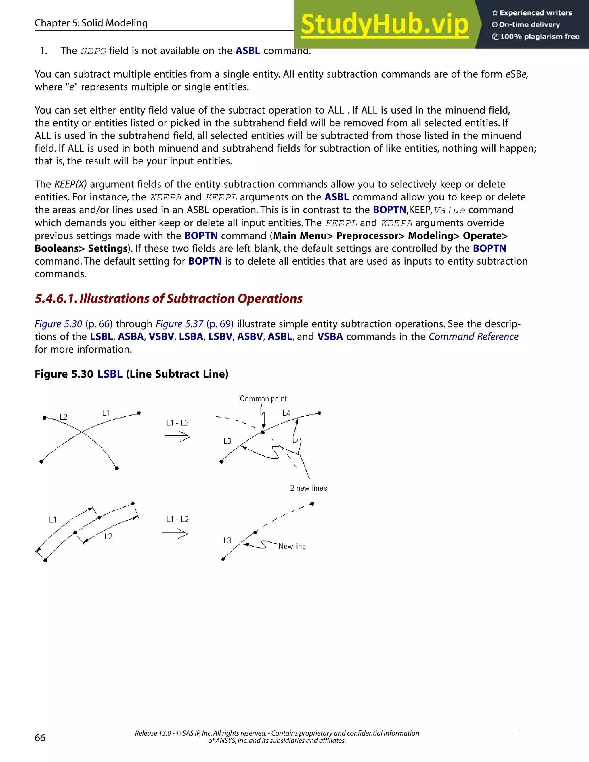 ANSYS Mechanical APDL Modeling And Meshing Guide Copyright And ...