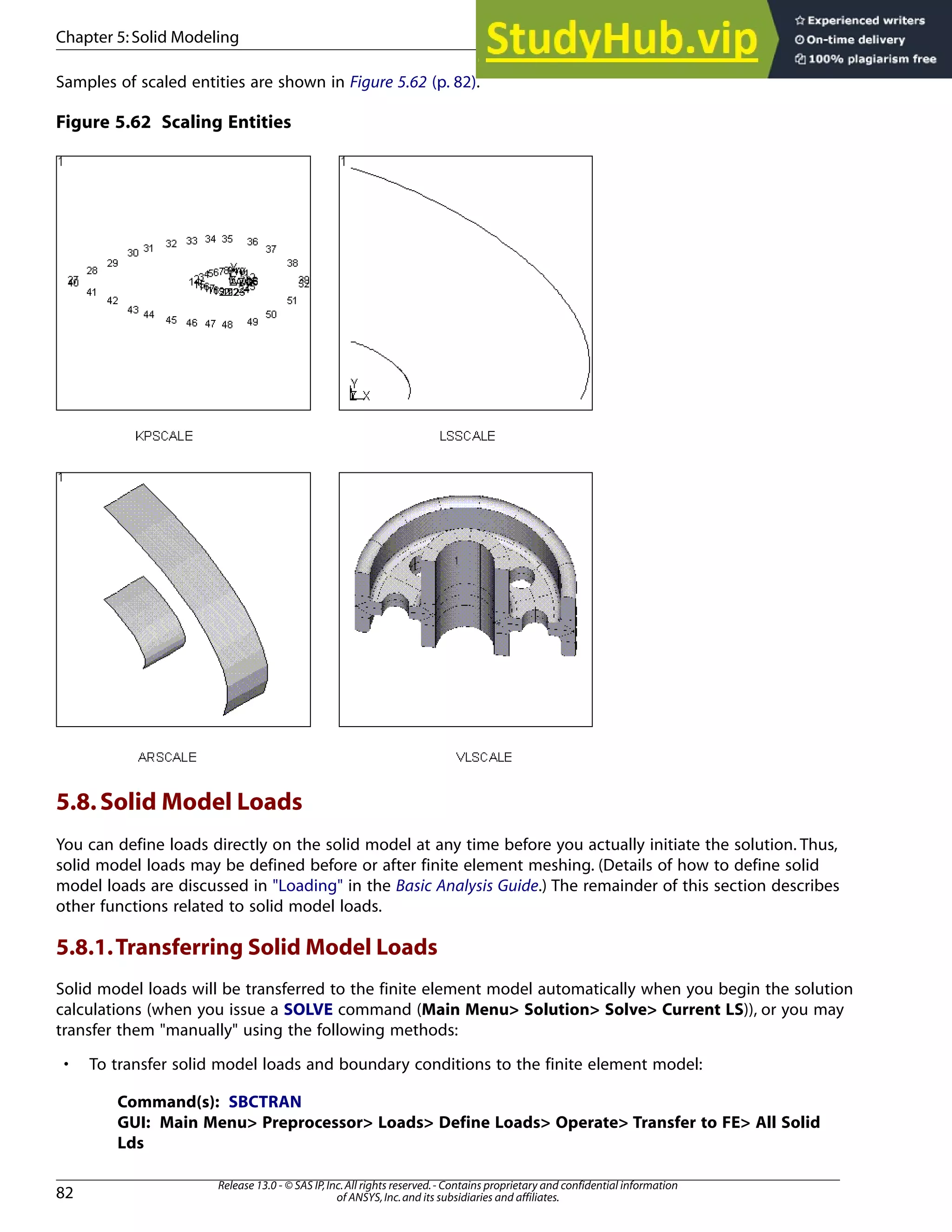 ANSYS Mechanical APDL Modeling And Meshing Guide Copyright And ...