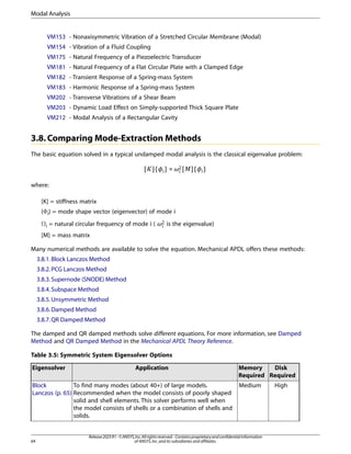 Comprehensive Structural Analysis Guide Using ANSYS 2025 R1 | PDF