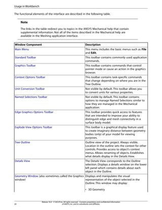 ANSYS Meshing Users Guide.pdfvcbzdbfd