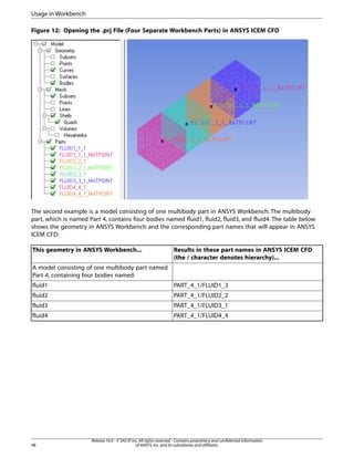 ANSYS Meshing Users Guide.pdfvcbzdbfd