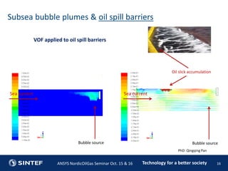 Technology for a better societyANSYS NordicOilGas Seminar Oct. 15 & 16 16
Subsea bubble plumes & oil spill barriers
Bubble...