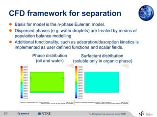 CFD framework for separation
 Basis for model is the n-phase Eulerian model.
 Dispersed phases (e.g. water droplets) are...