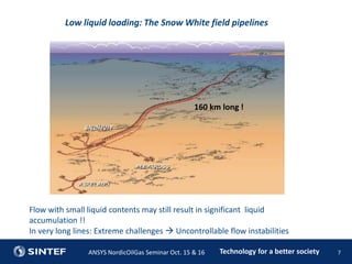 Technology for a better societyANSYS NordicOilGas Seminar Oct. 15 & 16 7
Low liquid loading: The Snow White field pipeline...