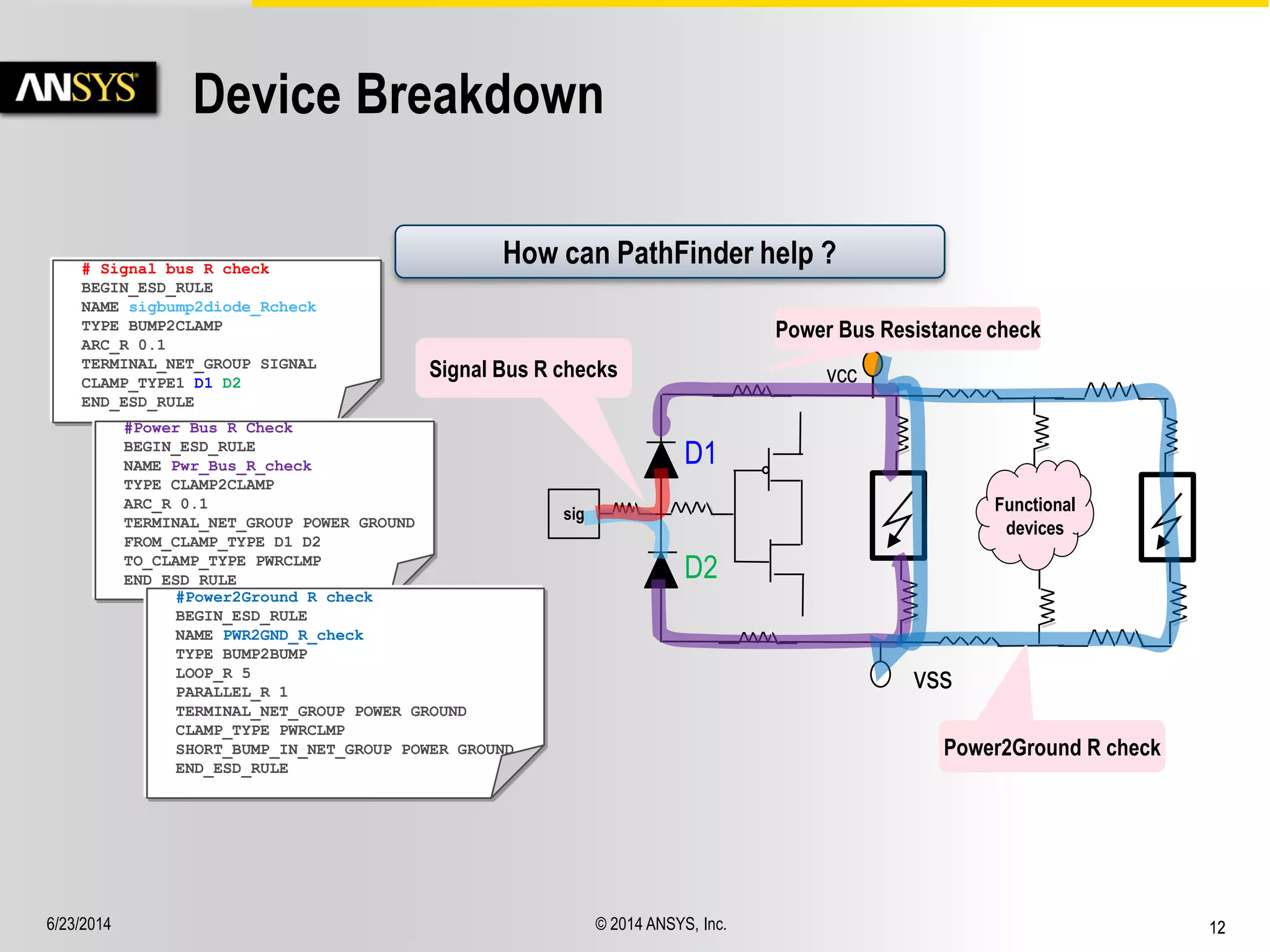 6/23/2014 © 2014 ANSYS, Inc. 12 
vss 
sig 
D1 
D2 
vcc 
Functional 
devices 
Device Breakdown 
Signal Bus R checks 
# Signal bus R check 
BEGIN_ESD_RULE 
NAME sigbump2diode_Rcheck 
TYPE BUMP2CLAMP 
ARC_R 0.1 
TERMINAL_NET_GROUP SIGNAL 
CLAMP_TYPE1 D1 D2 
END_ESD_RULE 
Power Bus Resistance check 
#Power Bus R Check 
BEGIN_ESD_RULE 
NAME Pwr_Bus_R_check 
TYPE CLAMP2CLAMP 
ARC_R 0.1 
TERMINAL_NET_GROUP POWER GROUND 
FROM_CLAMP_TYPE D1 D2 
TO_CLAMP_TYPE PWRCLMP 
END_ESD_RULE 
Power2Ground R check 
#Power2Ground R check 
BEGIN_ESD_RULE 
NAME PWR2GND_R_check 
TYPE BUMP2BUMP 
LOOP_R 5 
PARALLEL_R 1 
TERMINAL_NET_GROUP POWER GROUND 
CLAMP_TYPE PWRCLMP 
SHORT_BUMP_IN_NET_GROUP POWER GROUND 
END_ESD_RULE 
How can PathFinder help ? 
 
