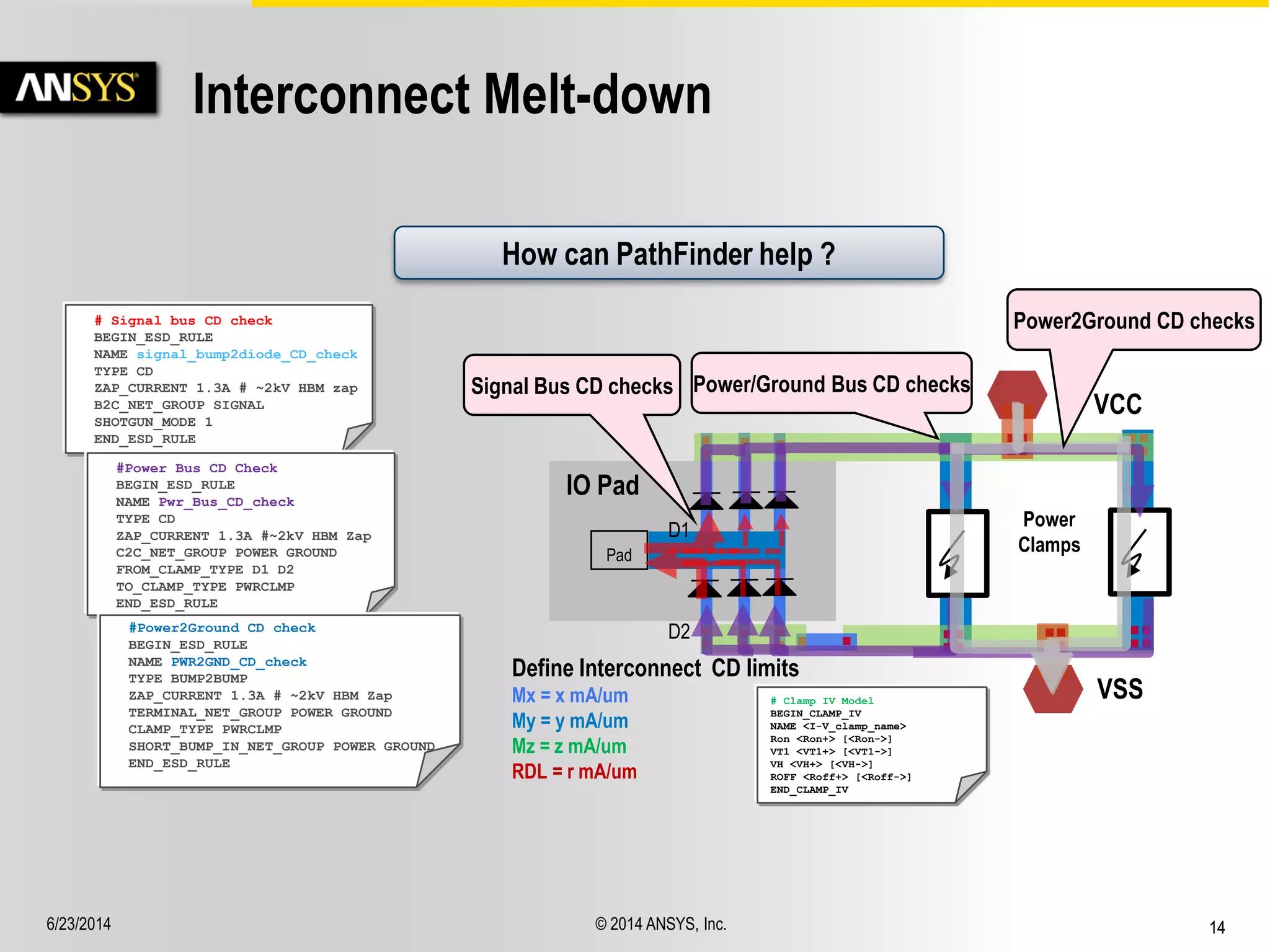 6/23/2014 © 2014 ANSYS, Inc. 14 
Interconnect Melt-down 
# Signal bus CD check 
BEGIN_ESD_RULE 
NAME signal_bump2diode_CD_check 
TYPE CD 
ZAP_CURRENT 1.3A # ~2kV HBM zap 
B2C_NET_GROUP SIGNAL 
SHOTGUN_MODE 1 
END_ESD_RULE 
#Power Bus CD Check 
BEGIN_ESD_RULE 
NAME Pwr_Bus_CD_check 
TYPE CD 
ZAP_CURRENT 1.3A #~2kV HBM Zap 
C2C_NET_GROUP POWER GROUND 
FROM_CLAMP_TYPE D1 D2 
TO_CLAMP_TYPE PWRCLMP 
END_ESD_RULE 
#Power2Ground CD check 
BEGIN_ESD_RULE 
NAME PWR2GND_CD_check 
TYPE BUMP2BUMP 
ZAP_CURRENT 1.3A # ~2kV HBM Zap 
TERMINAL_NET_GROUP POWER GROUND 
CLAMP_TYPE PWRCLMP 
SHORT_BUMP_IN_NET_GROUP POWER GROUND 
END_ESD_RULE 
IO Pad 
Pad 
VCC 
VSS 
Define Interconnect CD limits 
Mx = x mA/um 
My = y mA/um 
Mz = z mA/um 
RDL = r mA/um 
D1 
D2 
Power 
Clamps 
# Clamp IV Model 
BEGIN_CLAMP_IV 
NAME <I-V_clamp_name> 
Ron <Ron+> [<Ron->] 
VT1 <VT1+> [<VT1->] 
VH <VH+> [<VH->] 
ROFF <Roff+> [<Roff->] 
END_CLAMP_IV 
Signal Bus CD checks Power/Ground Bus CD checks 
Power2Ground CD checks 
How can PathFinder help ? 
 