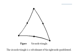 Ansys plate with central hole 1