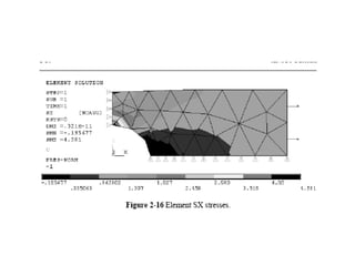 Ansys plate with central hole 1