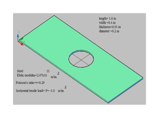 Ansys plate with central hole 1