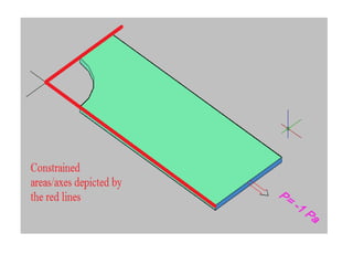 Ansys plate with central hole 1