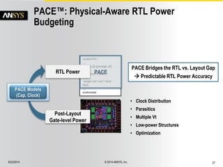 6/23/2014 © 2014 ANSYS, Inc. 27 
PACE™: Physical-Aware RTL Power 
Budgeting 
module PA ( 
... 
always @ (posedge clk) 
begin 
dout <= din1; 
end 
assign out = sel ? dout : 
din2; 
... 
endmodule 
• Clock Distribution 
• Parasitics 
• Multiple Vt 
• Low-power Structures 
• Optimization 
PACE Models 
(Cap, Clock) 
Post-Layout 
Gate-level Power 
RTL Power PACE 
PACE Bridges the RTL vs. Layout Gap 
 Predictable RTL Power Accuracy 
 