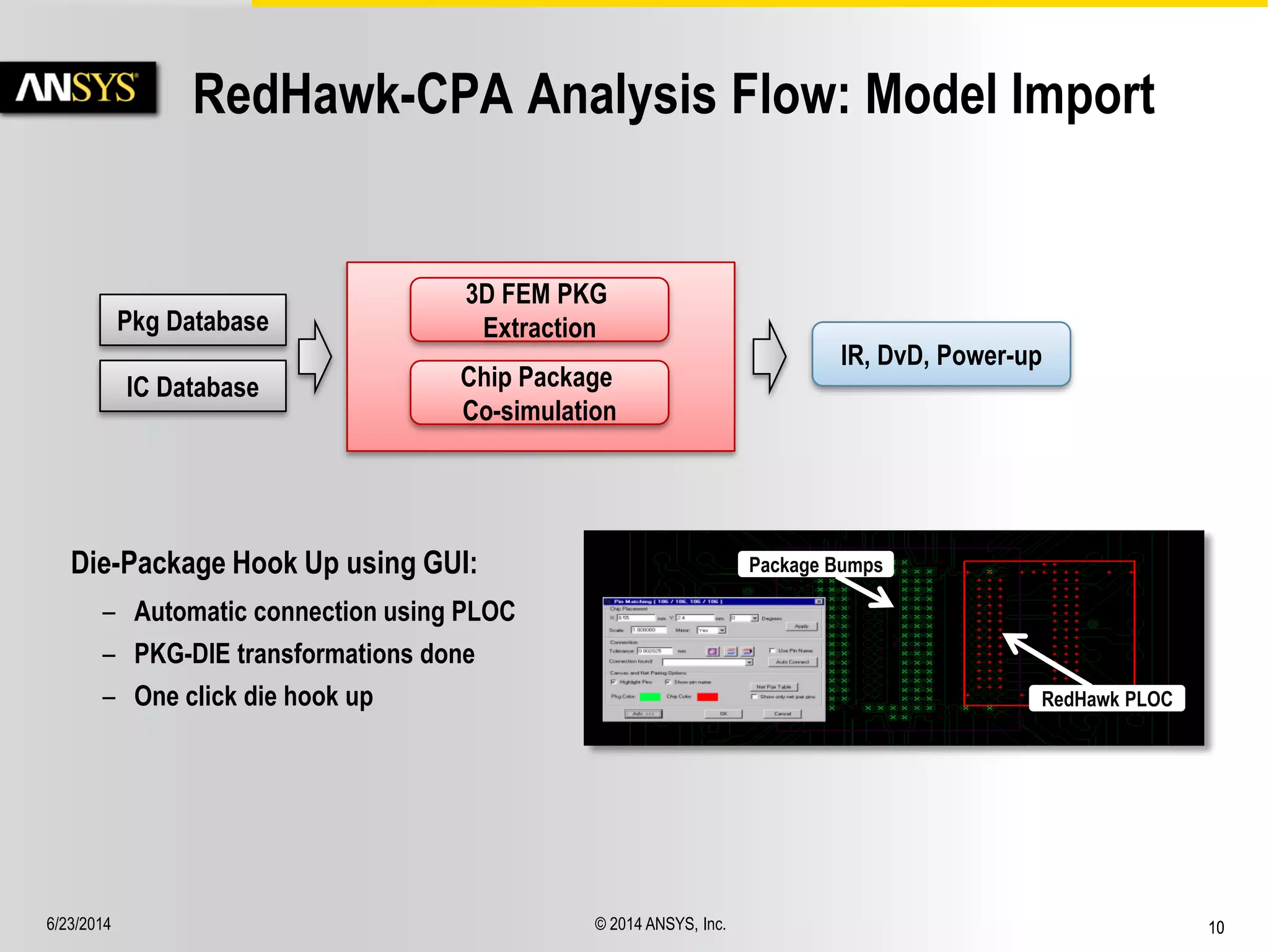 6/23/2014 © 2014 ANSYS, Inc. 10 
RedHawk-CPA Analysis Flow: Model Import 
RedHawk 
3D FEM PKG 
Pkg Database Extraction 
IC Database Chip Package 
Co-simulation 
IR, DvD, Power-up 
Package Bumps 
RedHawk PLOC 
Die-Package Hook Up using GUI: 
– Automatic connection using PLOC 
– PKG-DIE transformations done 
– One click die hook up 
 