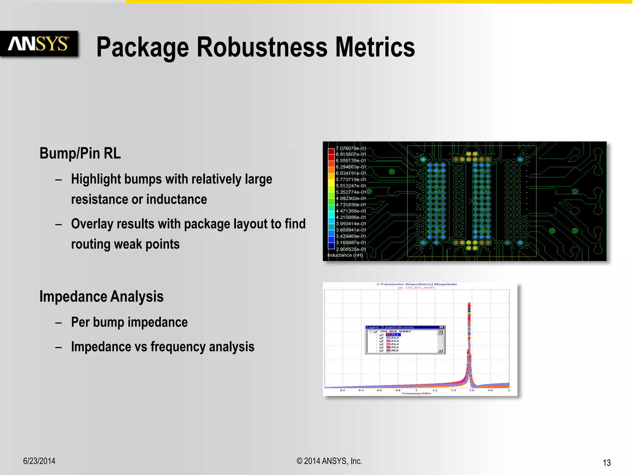6/23/2014 © 2014 ANSYS, Inc. 13 
Package Robustness Metrics 
Impedance Analysis 
– Per bump impedance 
– Impedance vs frequency analysis 
Bump/Pin RL 
– Highlight bumps with relatively large 
resistance or inductance 
– Overlay results with package layout to find 
routing weak points 
 