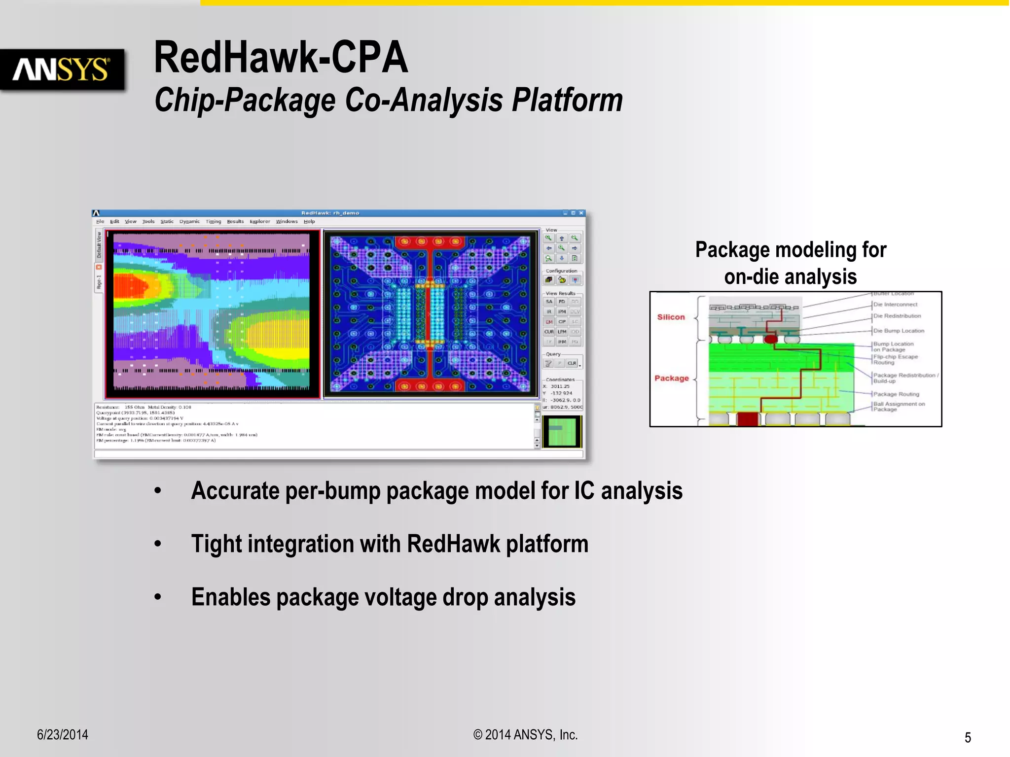 6/23/2014 © 2014 ANSYS, Inc. 5 
RedHawk-CPA 
Chip-Package Co-Analysis Platform 
• Accurate per-bump package model for IC analysis 
• Tight integration with RedHawk platform 
• Enables package voltage drop analysis 
Package modeling for 
on-die analysis 
 