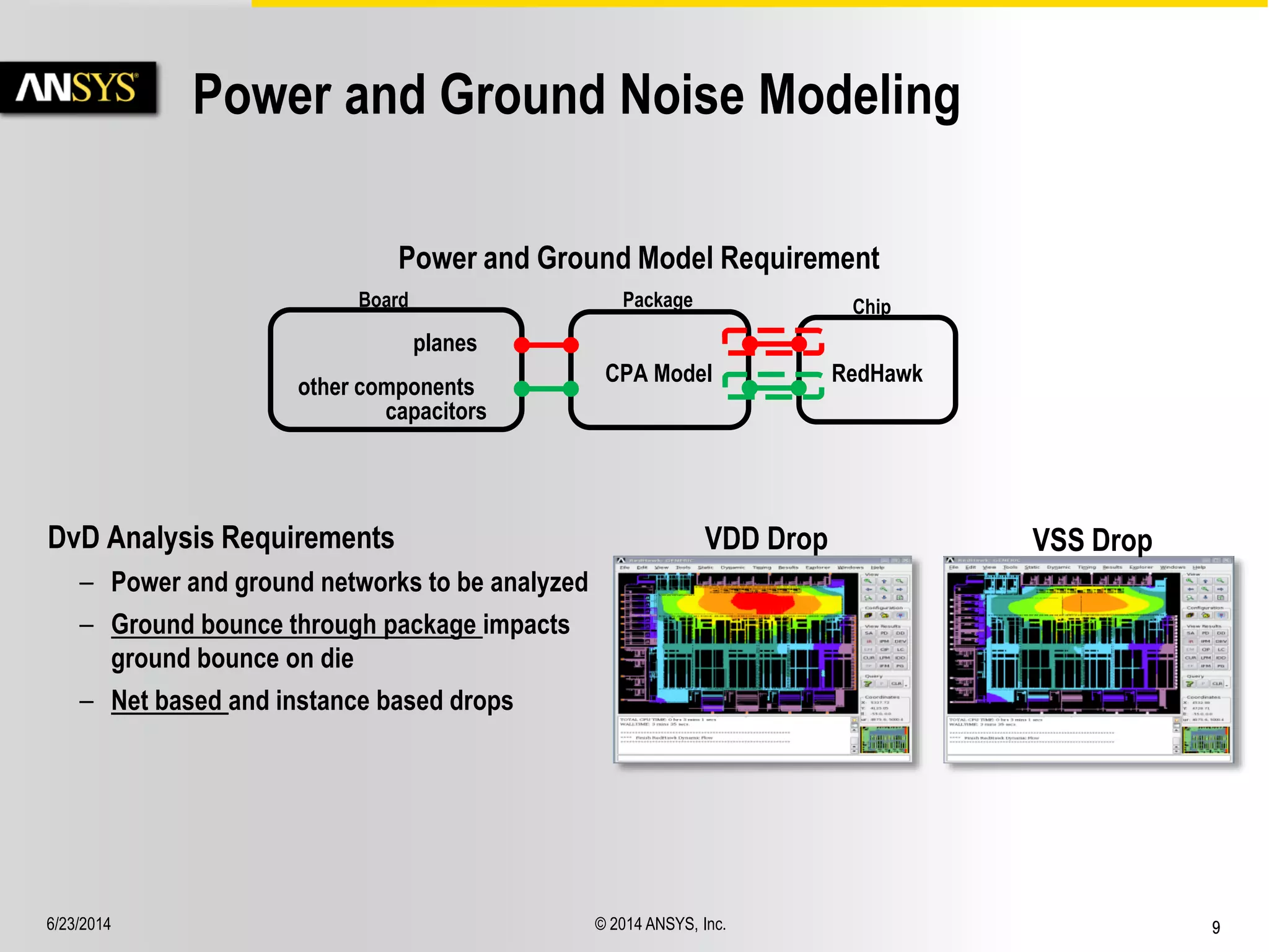 6/23/2014 © 2014 ANSYS, Inc. 9 
Power and Ground Noise Modeling 
DvD Analysis Requirements 
– Power and ground networks to be analyzed 
– Ground bounce through package impacts 
ground bounce on die 
– Net based and instance based drops 
VDD Drop VSS Drop 
Board Package Chip 
planes 
capacitors 
other components 
CPA Model RedHawk 
Power and Ground Model Requirement 
 