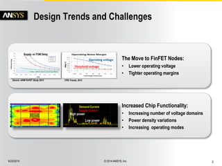 6/23/2014 © 2014 ANSYS, Inc. 2 
Design Trends and Challenges 
The Move to FinFET Nodes: 
• Lower operating voltage 
• Tighter operating margins 
Increased Chip Functionality: 
• Increasing number of voltage domains 
• Power density variations 
• Increasing operating modes 
Supply vs FOM Delay 
Source: ARM FinFET Study 2013 
Demand Current 
Supply Current 
High power 
Low power 
ITRS Trends, 2012 
Operating voltage 
Threshold voltage 
 