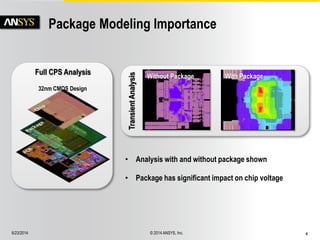 6/23/2014 © 2014 ANSYS, Inc. 4 
Package Modeling Importance 
Full CPS Analysis 
Transient Analysis 
Without Package With Package 
32nm CMOS Design 
• Analysis with and without package shown 
• Package has significant impact on chip voltage 
 