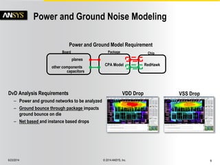 6/23/2014 © 2014 ANSYS, Inc. 9 
Power and Ground Noise Modeling 
DvD Analysis Requirements 
– Power and ground networks to be analyzed 
– Ground bounce through package impacts 
ground bounce on die 
– Net based and instance based drops 
VDD Drop VSS Drop 
Board Package Chip 
planes 
capacitors 
other components 
CPA Model RedHawk 
Power and Ground Model Requirement 
 