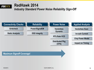 What's New in ANSYS RedHawk 2014 | PDF