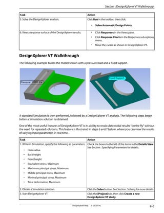 ANSYS Workbench.pdf