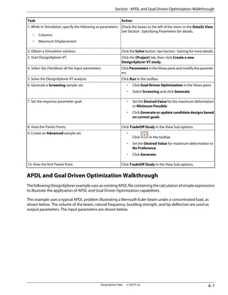 ANSYS Workbench.pdf