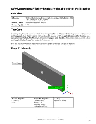 ANSYS Workbench.pdf