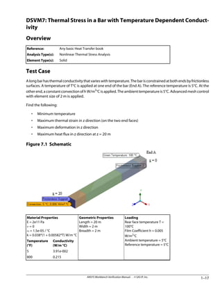 ANSYS Workbench.pdf