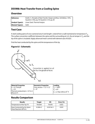 ANSYS Workbench.pdf