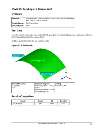 ANSYS Workbench.pdf